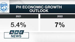 IMF maintains 5.4% 2021 PH growth forecast | ANC