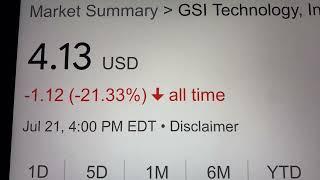  GSI Technology Inc. GSIT Stock Trading Facts 