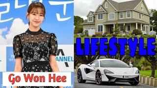 Go won hee (Lee ha yul)  lifestyle Biography,Net Worth,Boyfriend,Facts And More| Crazy Biography|