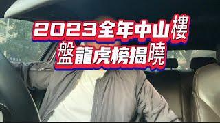 中山樓盤｜2023年全年成交排名｜發展商成交排名｜公寓成交排名三大總滙