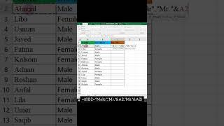 Mr and Ms formula in excel | short trick in excel | formulas in excel | Trip and trick.
