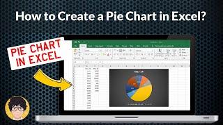 How to Create a Pie Chart in Excel? Pie Chart in Excel