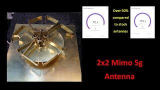 5g Mimo Antenna