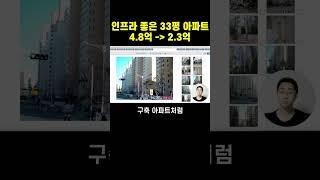 남양주 33평 아파트 4.8억에서 2.3억 반값