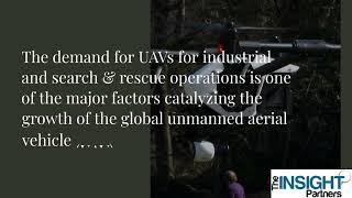 At 21.6% CAGR, Unmanned Aerial Vehicle (UAV) Market Forecast to reach US$ 73.91 Billion by 2028