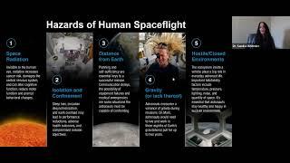 Preparing for Mars: NASA Human Research Program