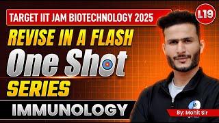 IIT JAM Biotechnology Immunology One Shot Revision 2025 | High-Score Secrets!