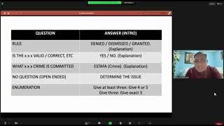 Answering Bar Exam "Rekta Doctrine"