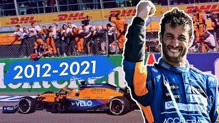 ПЕРВАЯ ПОБЕДА MCLAREN  ЗА 9 ЛЕТ - ГРАН-ПРИ ИТАЛИИ 2021 - МОНЦА / ФОРМУЛА 1 2021 / FORMULA 1 F1 / Ф1