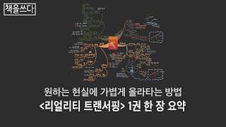 [책을쓰다] 리얼리티 트랜서핑 (1권) 마인드맵 정리