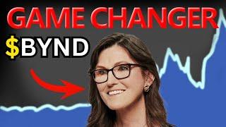 BYND Stock (Beyond Meat stock) BYND STOCK PREDICTION BYND STOCK analysis BYND stock news today