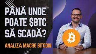 Până unde poate Bitcoin să scadă? Analiză MACRO pe #bitcoin pe 1M.