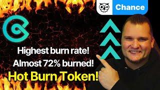 Hot exchange token! CET from CoinEx! almost 72% were burned! Highest burn of ALL exchange tokens!