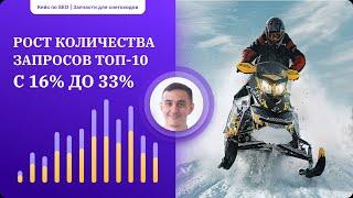 Кейс по SEO-продвижению интернет-магазина запчастей для снегоходов