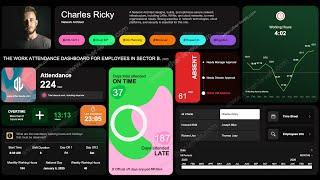 Work Attendance Dashboard - Microsoft Excel