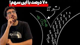 چطوری هفته پیش ۸۰۰ پیپ رو طلا سود کردیم؟ | تحلیل کامل بازار دلار، طلا، کریپتو، بورس