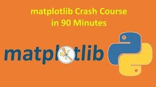 matplotlib Python Tutorial | matplotlib Tutorials | matplotlib Crash Course | matplotlib subplots