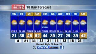 Afternoon Weather Thursday 12/5/24