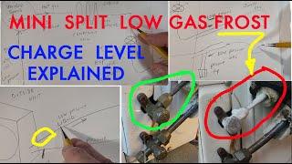 MINI SPLIT how works Frost Low Gas on liquid line