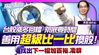 【韭菜俱樂部】台股漲多回檔 築底要時間 套牢股操作攻略! 2025.03.20 分析師 昇哥(賴昇楷)