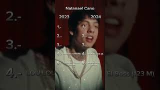 Natanael Cano 2023 vs 2024 #mexico #corridos #natanaelcano #2023 #2024 #spotify #regionalmexicano