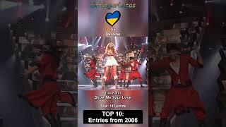 Top 10 Entries from Eurovision 2006