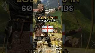 The English - AOE4 Civs in 60 Seconds #ageofempires #aoe4 #ageofempires4