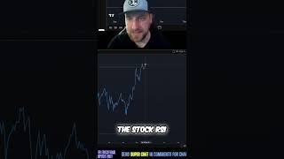 XMR Analysis: Potential Double Top Incoming?