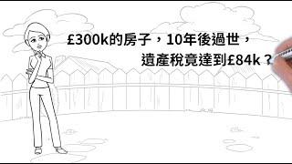 含計算！資產低於遺產稅門檻，也要交40%稅？