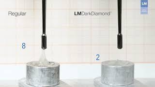 LM Dark Diamond Non-Stick Instruments