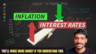 How INTEREST RATES affect everything? | INFLATION | STOCK MARKET