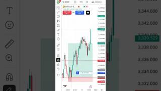 Gold Trading  #trading #cryptotrading #crypto #shortvideo #shorts