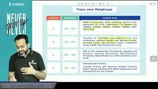 Imp Case Laws, Priority Qi’s & SUPER 25 Q’s for Final Nov 24 Exams