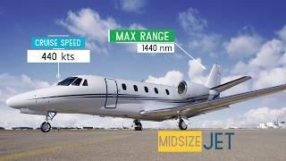 Private Jet Charter   Top 6 Popular Private Jets UK