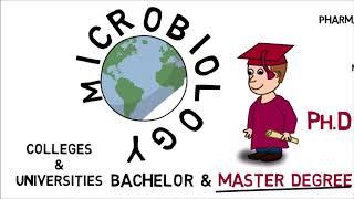 Career in Microbiology | Part-1