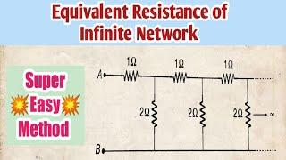 Equivalent Resistance of Infinite Network trick - JEE | NEET | Infinite network of resistors