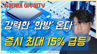 미국증시 반등할까? '이 주식' 지금 살까? 기다릴까?