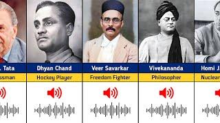 Voice of Famous People in India