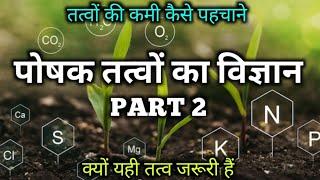 Plant Nutrient|| management|| deficiency|| symptoms through leaf abnormality| fertilizer @agri_info