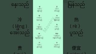 Common Chinese Opposite Words Part - 1 #shorts