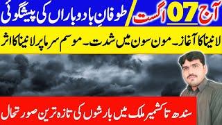 weather update today pakistan | aaj ka mosam | today weather pakistan | weather forecast pakistan