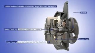 Heavy-Duty Controlled Coolant Pump (HDCCP)