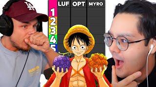 ONE PIECE TEUFELSFRÜCHTE BLIND RANKING