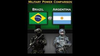 Brazil vs Argentina | Military Power Comparison 2025