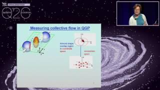 Kavli Foundation Keynote: From Quarks to the Cosmos