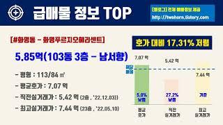 12월5주부산시 북구 아파트 저렴한 매물정보아파트 시세,시장분석