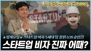 업계유일 4/30 개정 후 스타트업 비자 우선심사 5세대 팀 전원 LOS 승인!!!