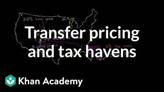 Transfer pricing and tax havens | Taxes | Finance & Capital Markets | Khan Academy