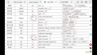 Chinese Speaking Class (27)