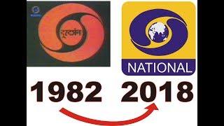 Doordarshan Logo Evolution